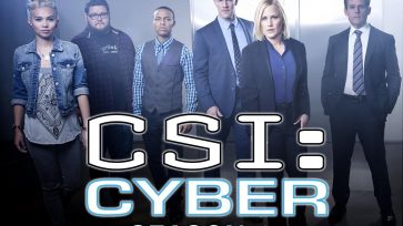 CSI Cyber